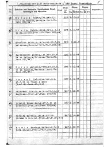 Elenco dei nomi dei presenti nel campo dello Reichsbahn Ausbesserungswerk.