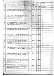 Elenco dei nomi dei presenti nel campo dello Reichsbahn Ausbesserungswerk.